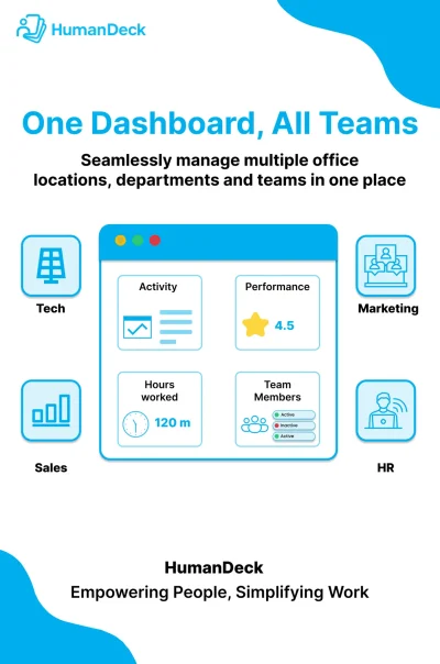 Post 6 (1) Post 6 (1)